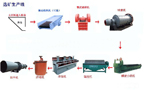 高梯度磁选机在铁矿加工中得到广泛应用